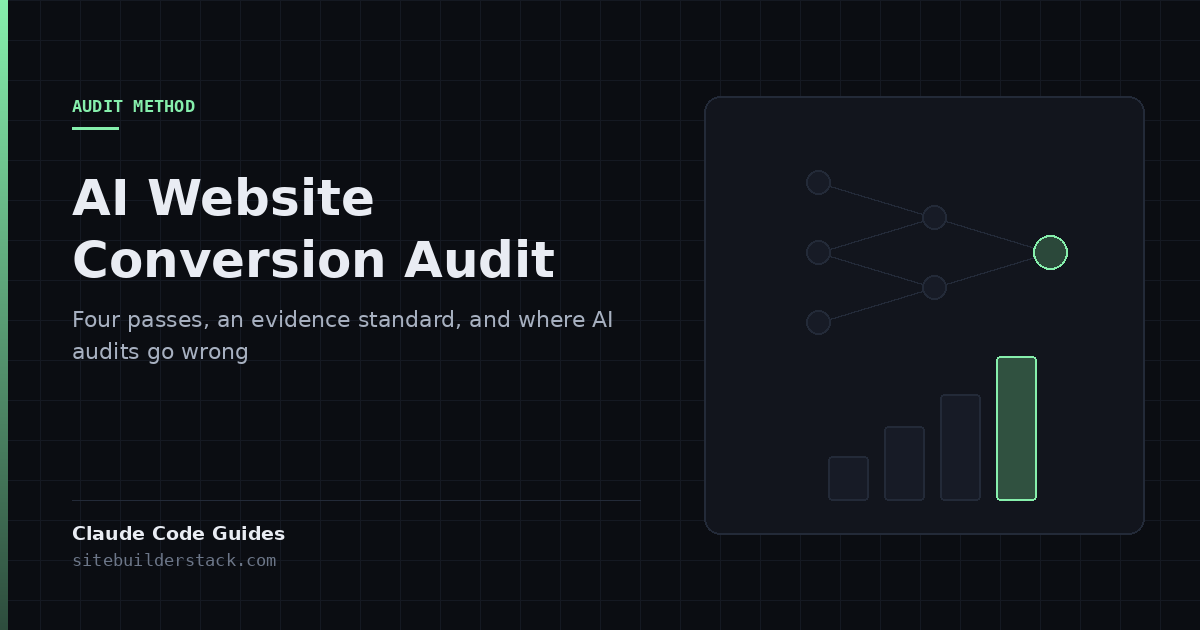 Claude Code Guides: AI Website Conversion Audit. A magnifier over a page, findings listed beside it.