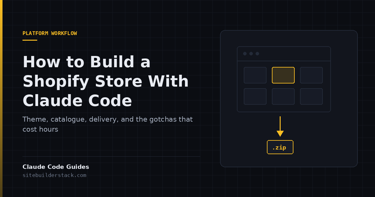 Claude Code Guides: How to Build a Shopify Store With Claude Code. A storefront product grid with one item flowing out as a downloadable file.