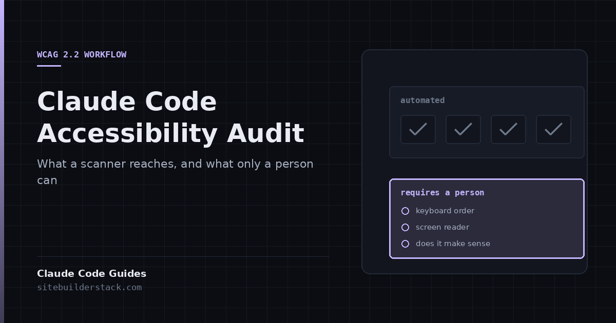 Claude Code Guides: Claude Code Accessibility Audit. Two panels dividing checks a tool can answer from the ones only a person can.