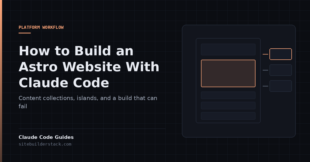 Claude Code Guides: How to Build an Astro Website With Claude Code. A page card with a highlighted content block, beside three smaller blocks queueing to join it, the first highlighted.