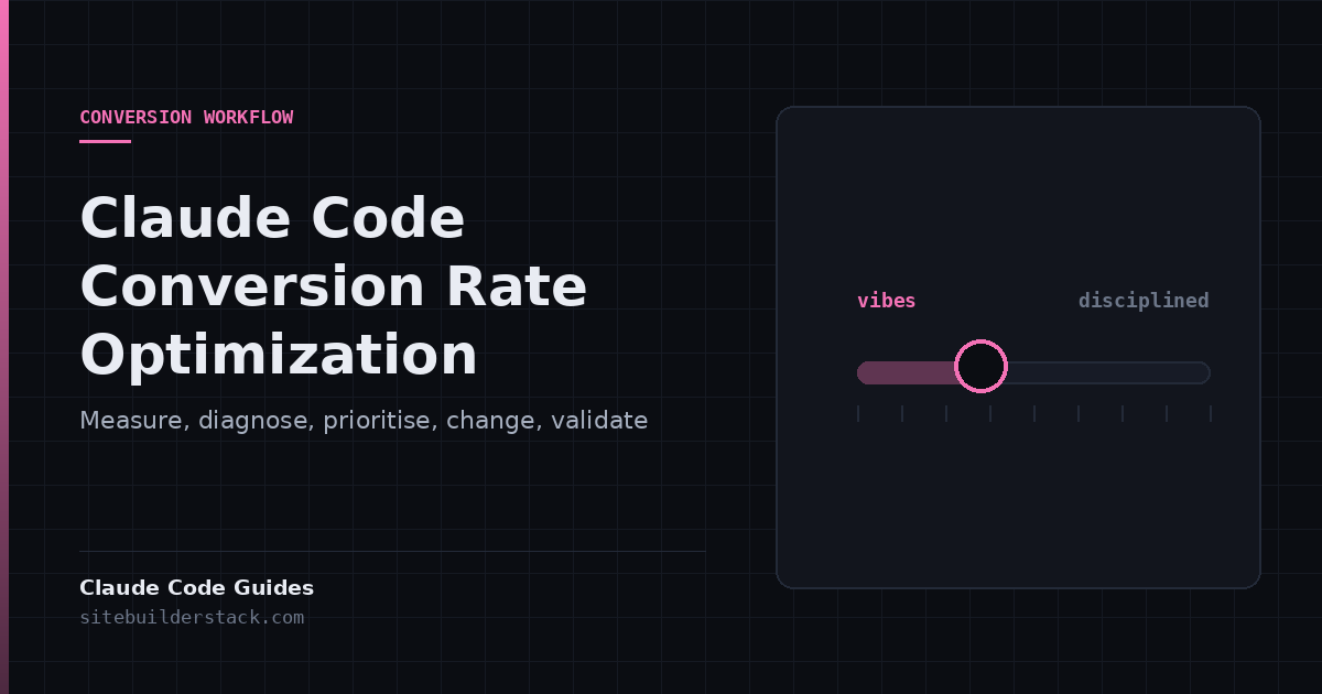 Claude Code Guides: Conversion Rate Optimization. A dial between guessing and measuring.