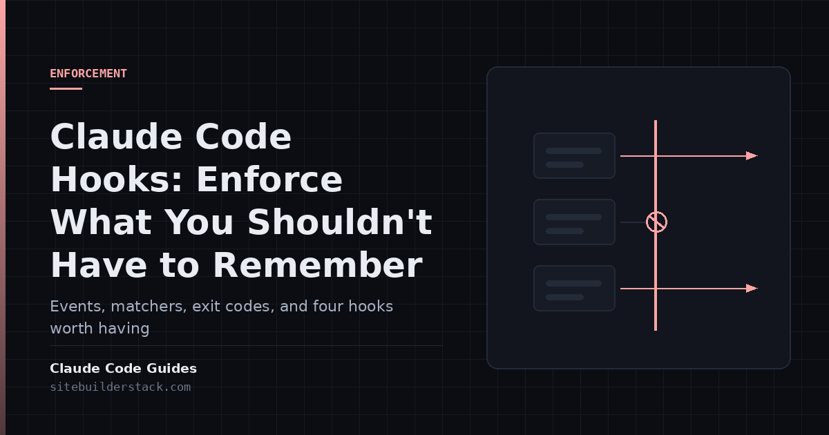 Claude Code Guides: Claude Code Hooks. A barrier passing two requests and blocking one.