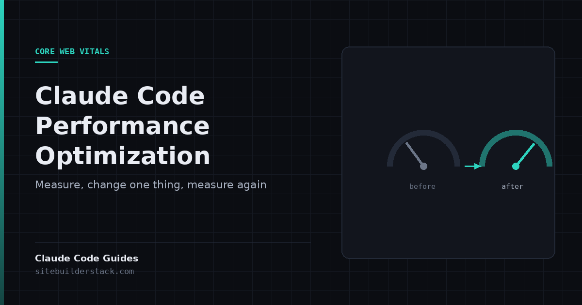 Claude Code Guides: Claude Code Performance Optimization. Two gauges labelled before and after, with an arrow between them.