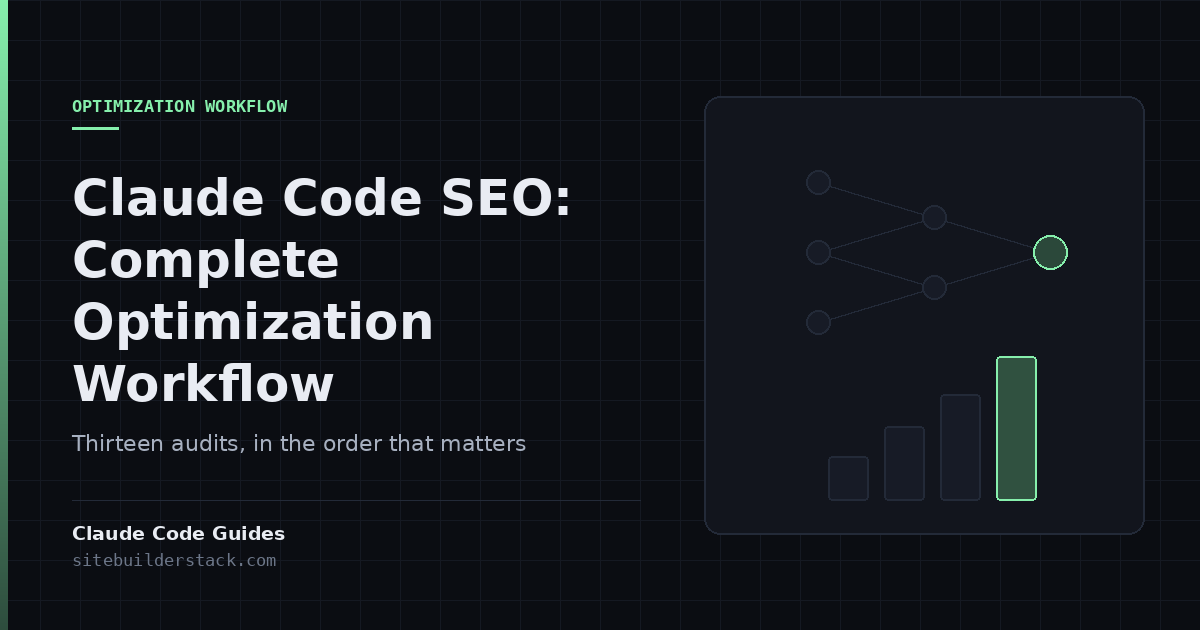 Claude Code Guides: Claude Code SEO Complete Optimization Workflow. A crawl graph feeding into a rising bar chart.
