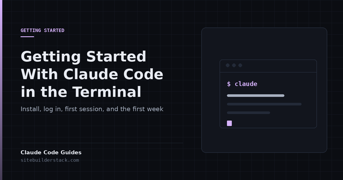 Claude Code Guides: Getting Started With Claude Code in the Terminal. A terminal window showing the claude command.