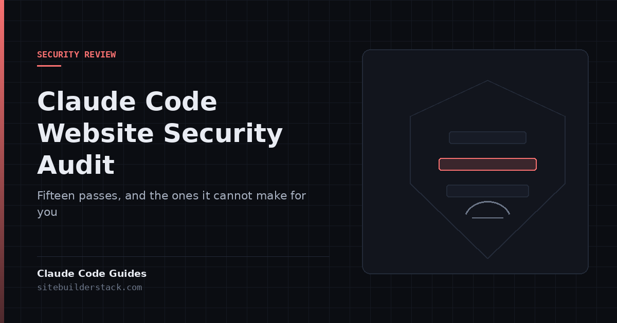 Claude Code Guides: Claude Code Website Security Audit. A shield with review layers inside it and an open lock beneath, marking what the review does not reach.