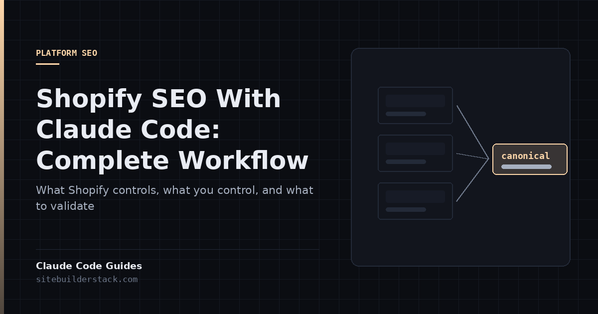 Claude Code Guides: Shopify SEO With Claude Code. Three product URL variants resolving to a single canonical URL.
