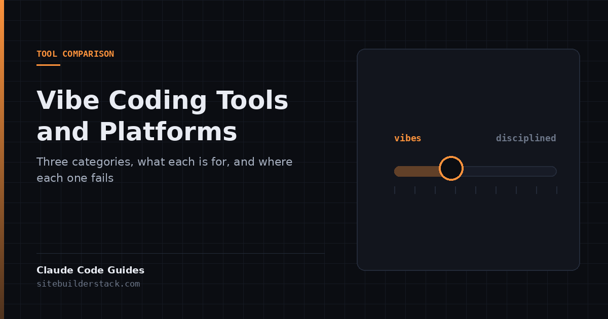 Claude Code Guides: Vibe Coding Tools and Platforms. A dial between vibes and disciplined.