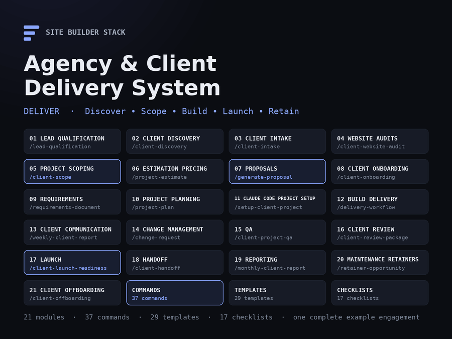 Claude Code Agency & Client Delivery System — DELIVER: Discover, Scope, Build, Launch, Retain. 21 modules, 37 commands, 29 templates, 17 checklists.