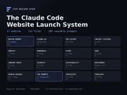 The Claude Code Website Launch System — 17 modules shown as a grid: master prompt, CLAUDE.md, SEO system, content clusters, Shopify, WordPress, Astro, SaaS, landing pages, security, accessibility, deployment, search engines, 100 prompts, checklists, and templates.